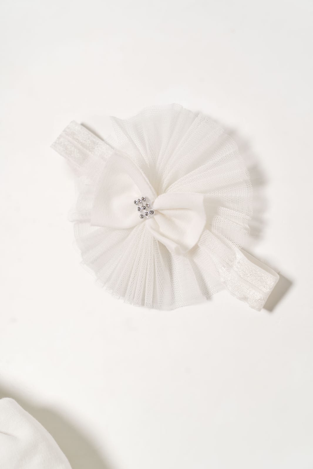 White Baby Girl Lace Dress – Bow & Headband Set